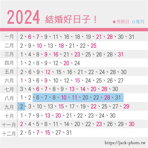 結婚大日子|準新人看過來｜2024好日子懶人包！113年農民曆宜嫁 